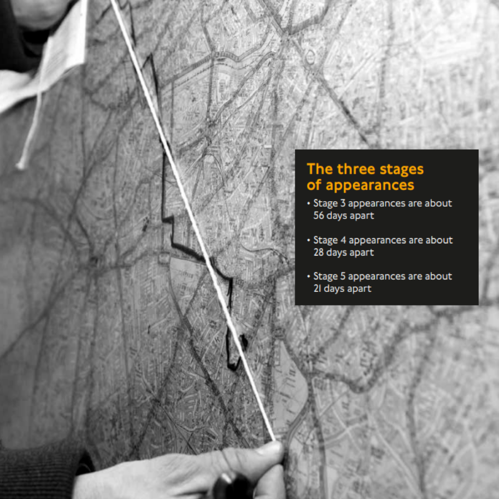Stages of The Knowledge of London